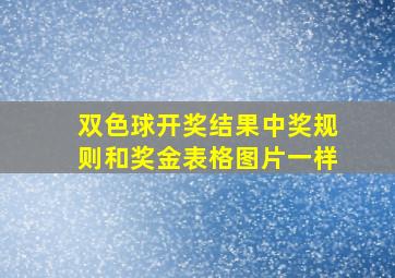 双色球开奖结果中奖规则和奖金表格图片一样