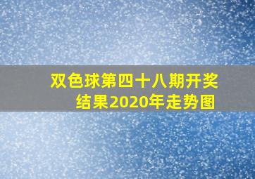 双色球第四十八期开奖结果2020年走势图