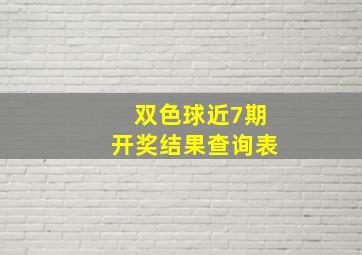 双色球近7期开奖结果查询表