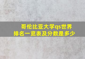 哥伦比亚大学qs世界排名一览表及分数是多少