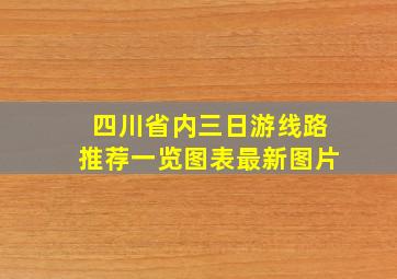 四川省内三日游线路推荐一览图表最新图片