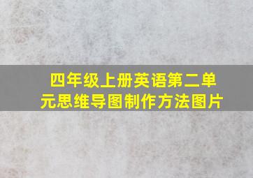 四年级上册英语第二单元思维导图制作方法图片