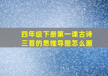 四年级下册第一课古诗三首的思维导图怎么画