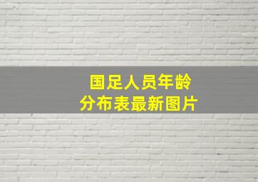 国足人员年龄分布表最新图片