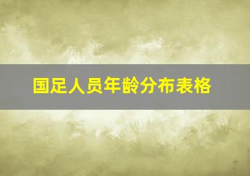 国足人员年龄分布表格