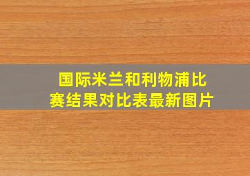 国际米兰和利物浦比赛结果对比表最新图片