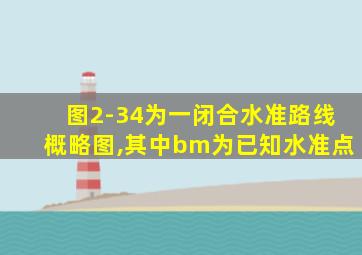 图2-34为一闭合水准路线概略图,其中bm为已知水准点