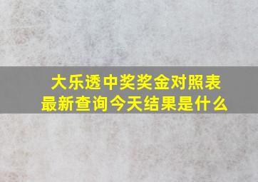 大乐透中奖奖金对照表最新查询今天结果是什么