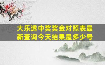 大乐透中奖奖金对照表最新查询今天结果是多少号