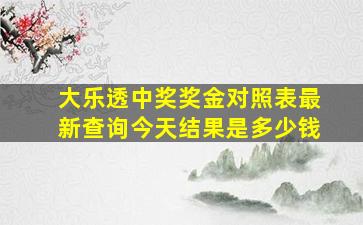 大乐透中奖奖金对照表最新查询今天结果是多少钱