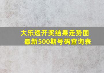 大乐透开奖结果走势图最新500期号码查询表