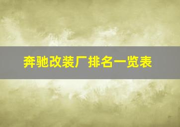 奔驰改装厂排名一览表