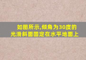 如图所示,倾角为30度的光滑斜面固定在水平地面上