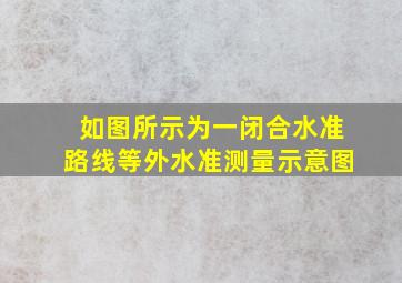 如图所示为一闭合水准路线等外水准测量示意图