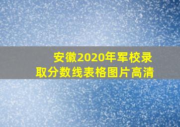 安徽2020年军校录取分数线表格图片高清