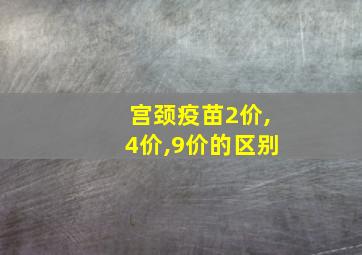 宫颈疫苗2价,4价,9价的区别