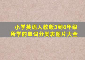 小学英语人教版3到6年级所学的单词分类表图片大全