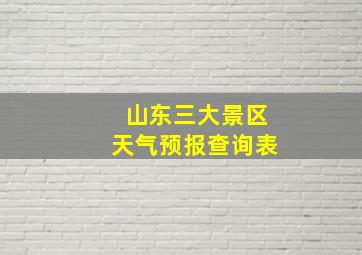 山东三大景区天气预报查询表