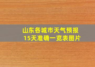 山东各城市天气预报15天准确一览表图片