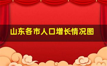 山东各市人口增长情况图