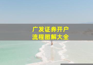 广发证券开户流程图解大全