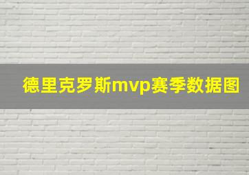 德里克罗斯mvp赛季数据图