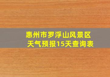 惠州市罗浮山风景区天气预报15天查询表