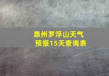 惠州罗浮山天气预报15天查询表