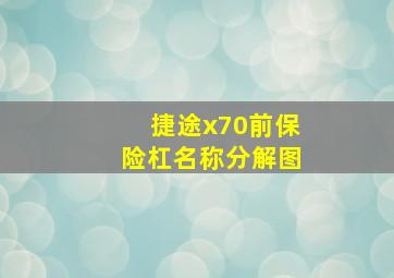 捷途x70前保险杠名称分解图