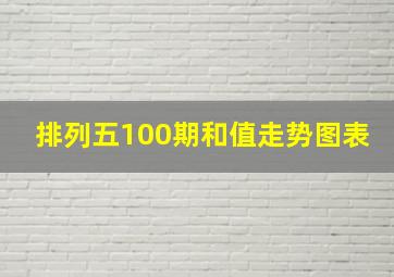 排列五100期和值走势图表