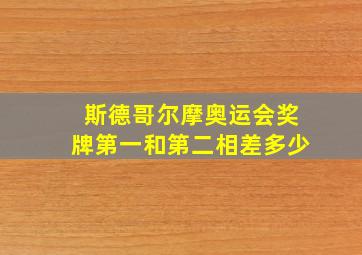 斯德哥尔摩奥运会奖牌第一和第二相差多少