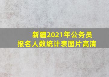 新疆2021年公务员报名人数统计表图片高清