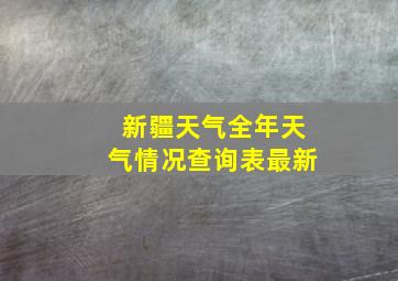 新疆天气全年天气情况查询表最新