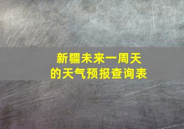 新疆未来一周天的天气预报查询表