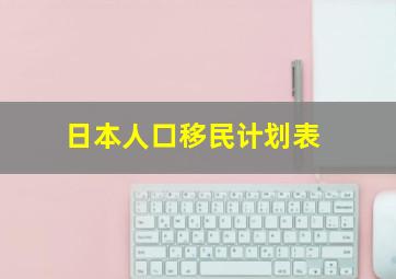 日本人口移民计划表