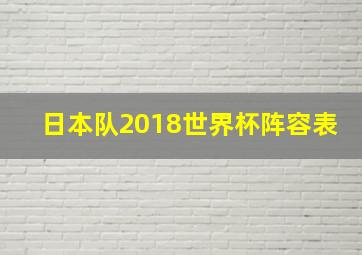 日本队2018世界杯阵容表