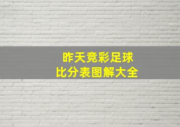 昨天竞彩足球比分表图解大全