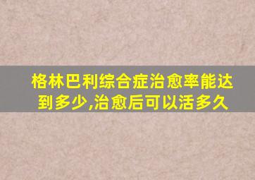 格林巴利综合症治愈率能达到多少,治愈后可以活多久