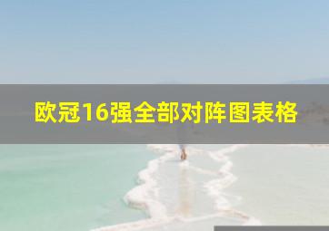 欧冠16强全部对阵图表格