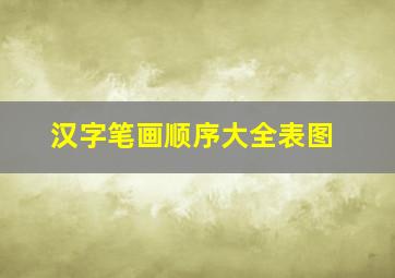 汉字笔画顺序大全表图