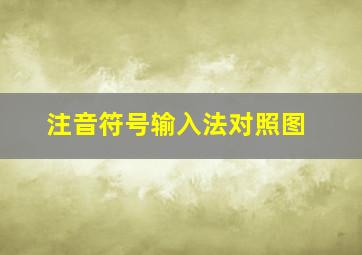 注音符号输入法对照图