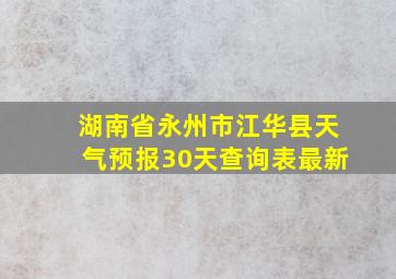 湖南省永州市江华县天气预报30天查询表最新