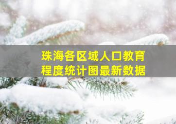 珠海各区域人口教育程度统计图最新数据