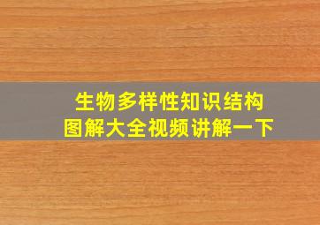 生物多样性知识结构图解大全视频讲解一下