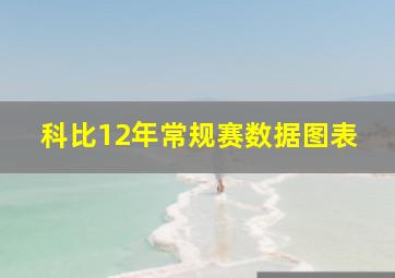 科比12年常规赛数据图表