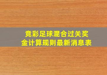 竞彩足球混合过关奖金计算规则最新消息表