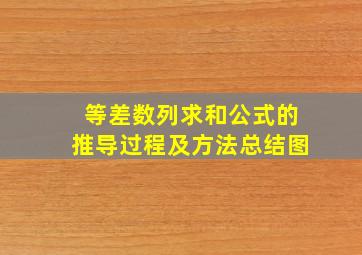 等差数列求和公式的推导过程及方法总结图