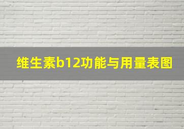 维生素b12功能与用量表图