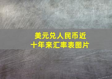 美元兑人民币近十年来汇率表图片