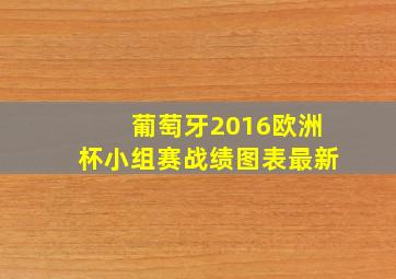 葡萄牙2016欧洲杯小组赛战绩图表最新